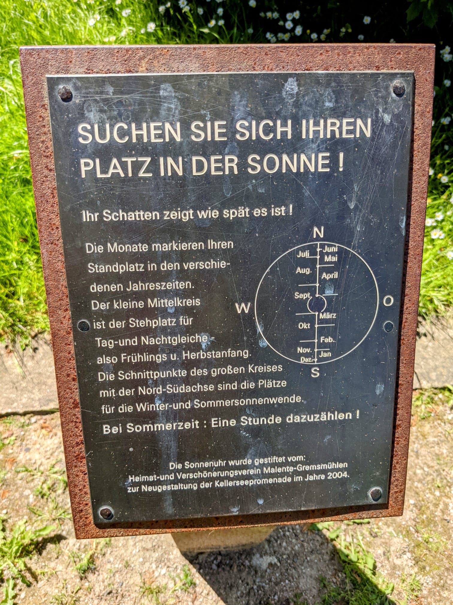 Anleitung zur Anwendung 